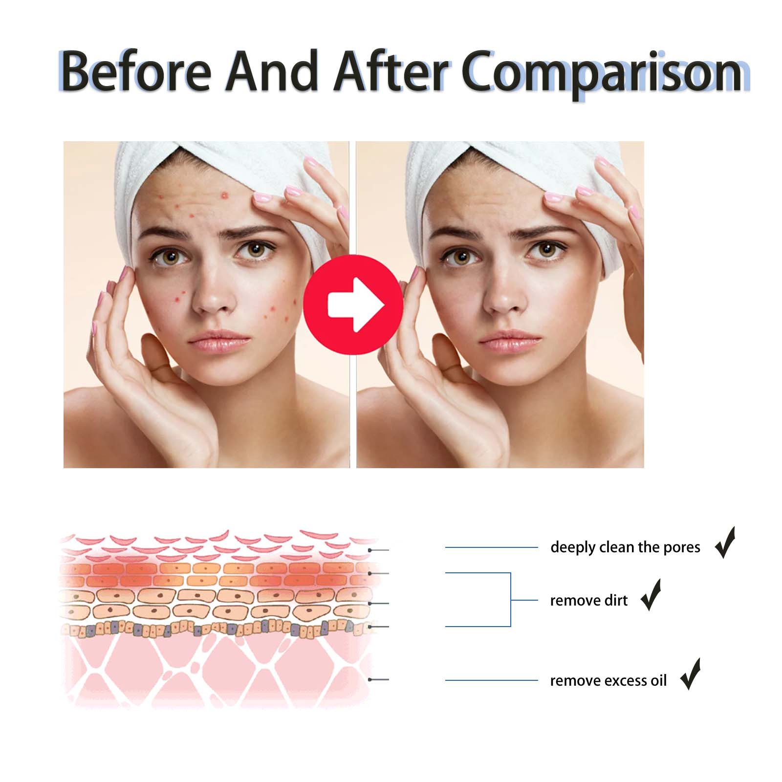%2 Salisilik Asit Sıvı Eksfoli - Tranexamic Acid Serum incelemesi ve fiyatı